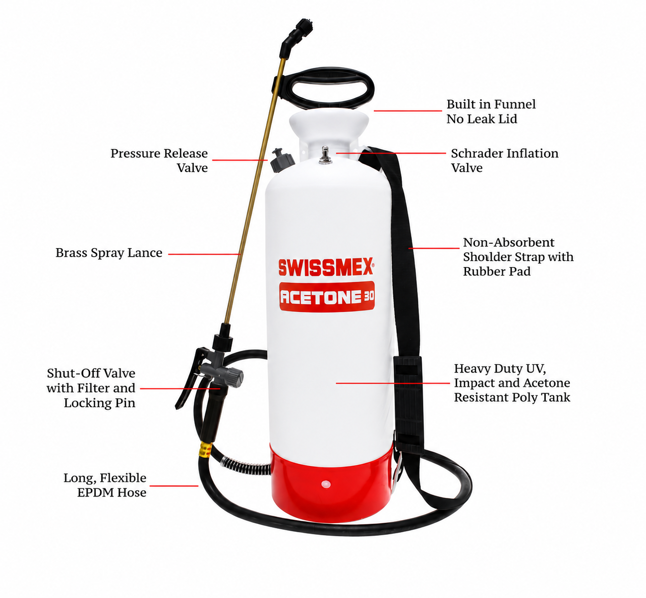 Acetone Sprayer - DS-8350 — Superior Innovations Inc.
